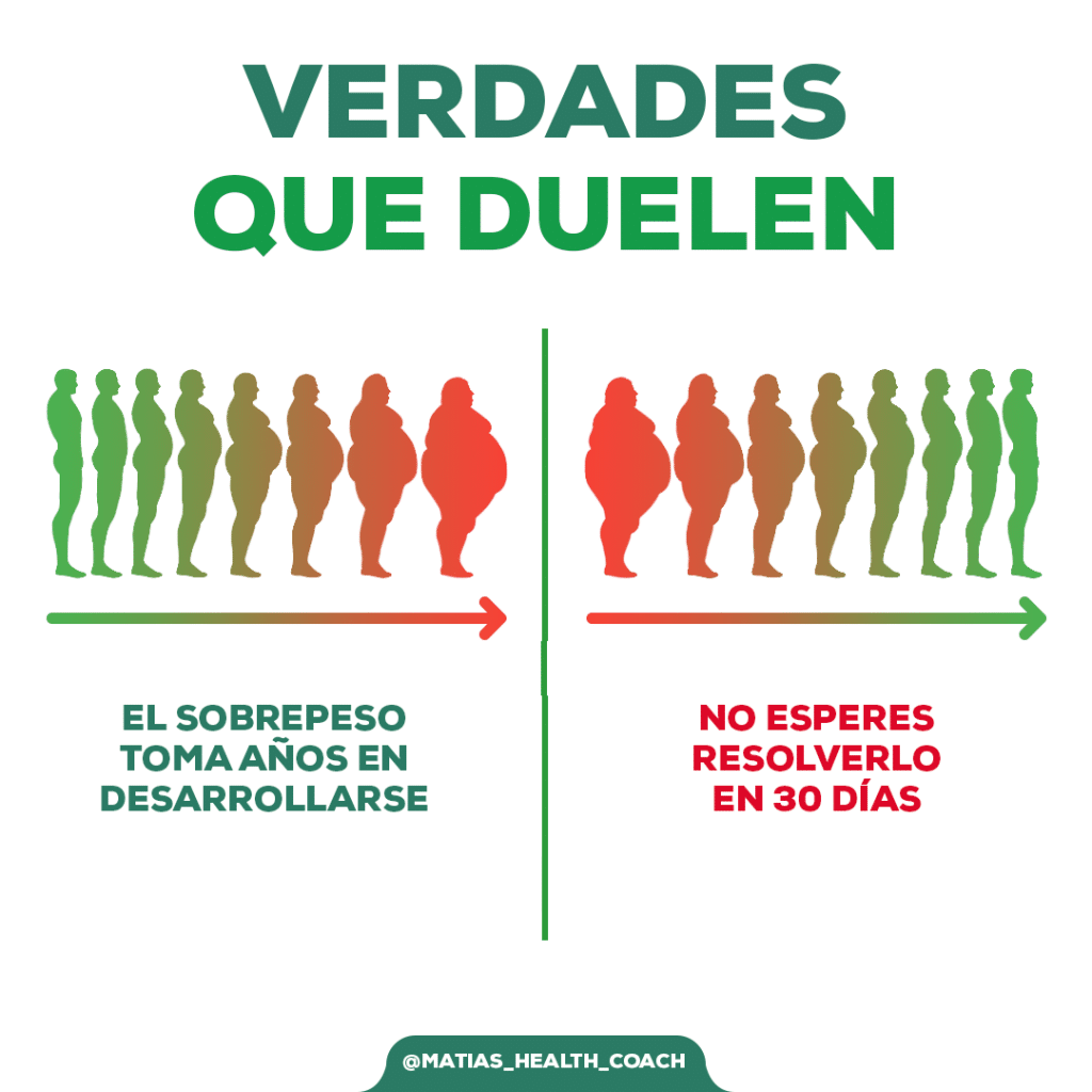 Perder peso es simple, pero difícil